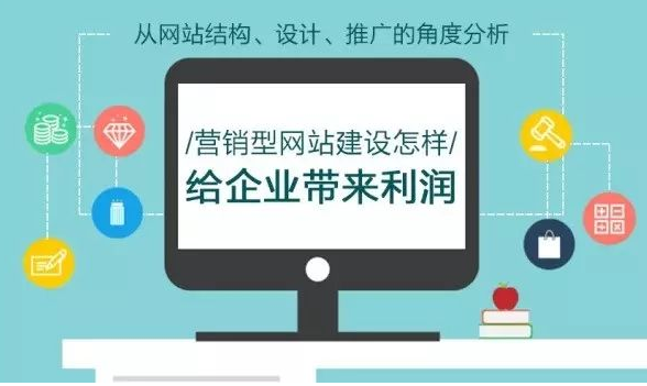 如何做金融網(wǎng)站？