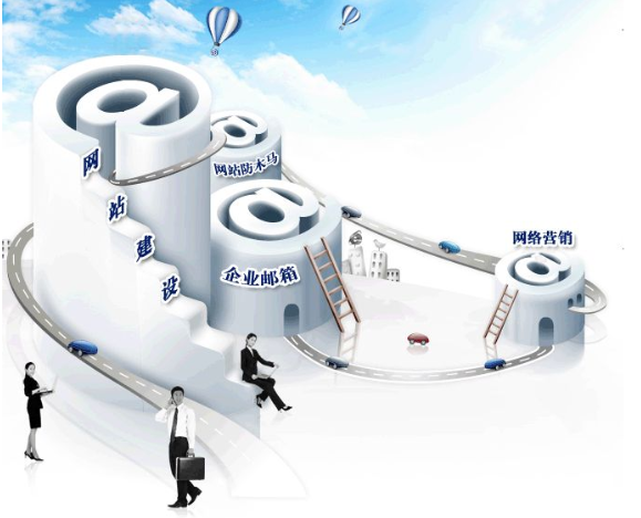 建設(shè)一個好的網(wǎng)站要做好哪些準備？