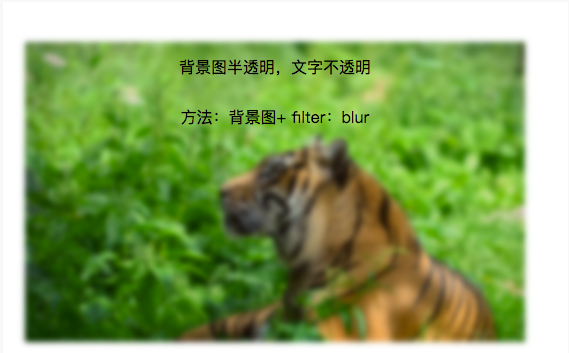 CSS實(shí)現(xiàn)背景圖片透明而文字不透明效果的兩種方法