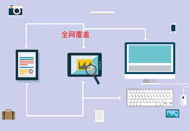 企業(yè)做網(wǎng)站的八大好處？