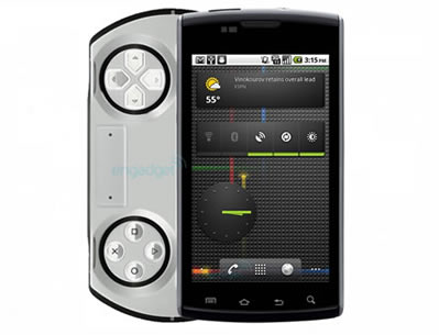 (i)PSP Phone